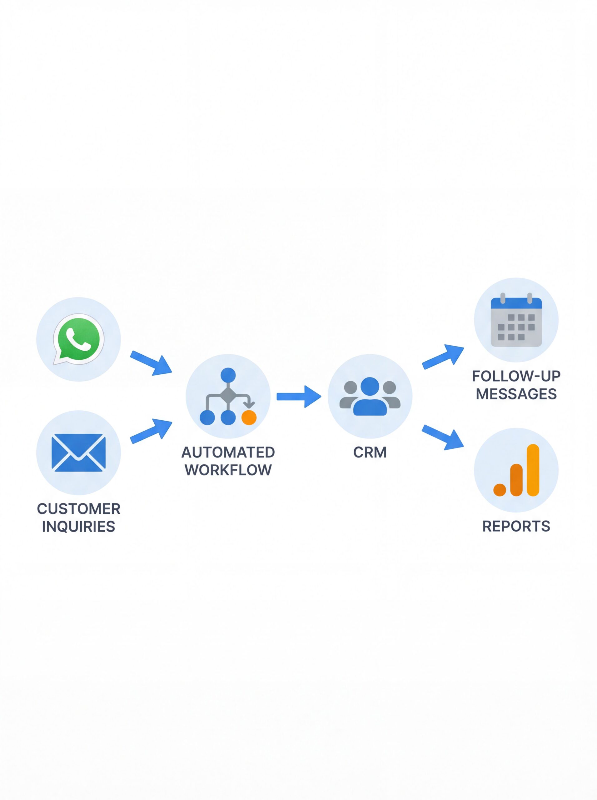 72d7ff91 D939 4285 B162 9247b4b9bfa6 Scaled